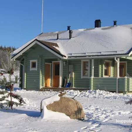 Himos , Nuppulanranta