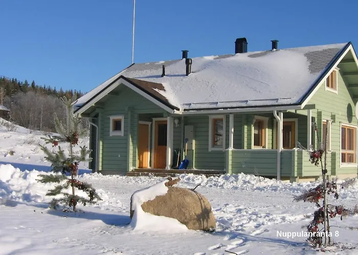 Himos , Nuppulanranta